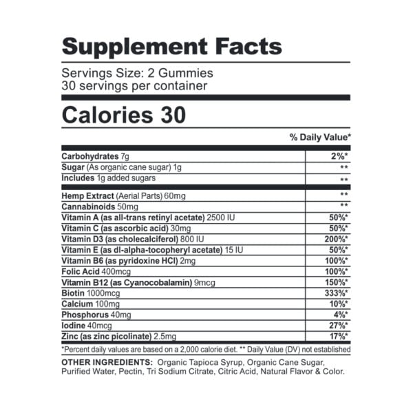 cbdfx gummies womens multivitamins mg supplement facts
