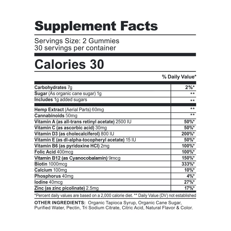 cbdfx gummies womens multivitamins mg supplement facts
