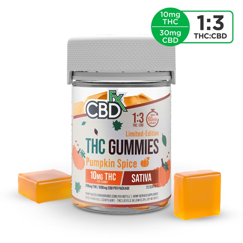 CBD:CBG:CBN Gummies – Rick's Hemp Oil