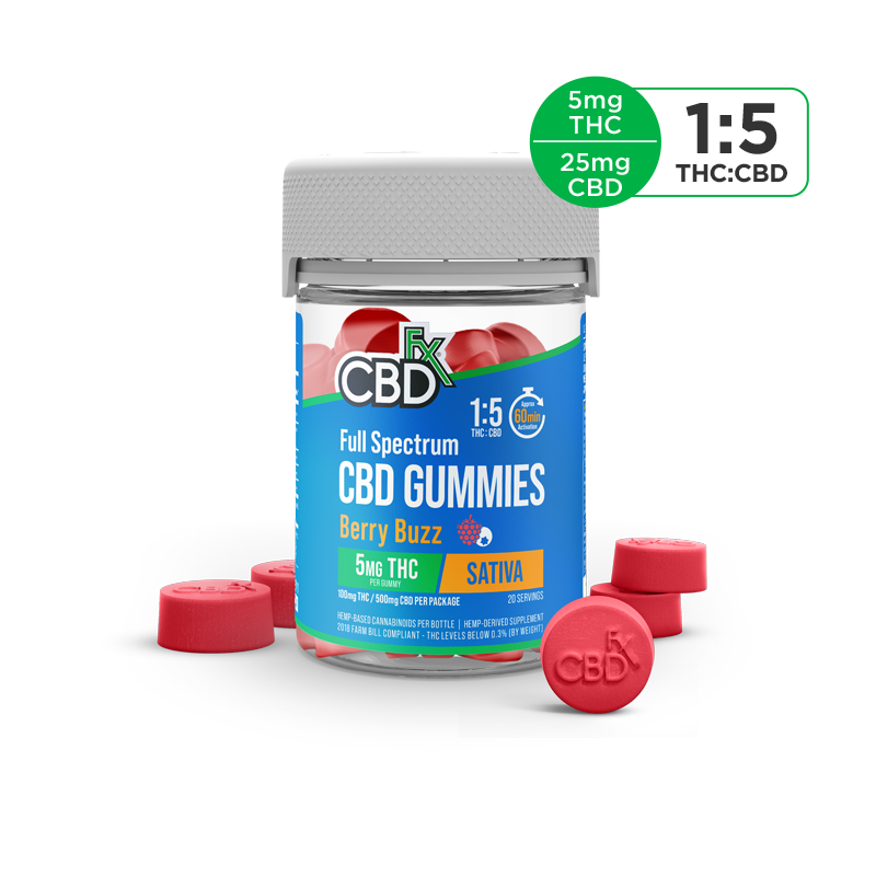 FullSpectrumGummies berrybuzz ratio