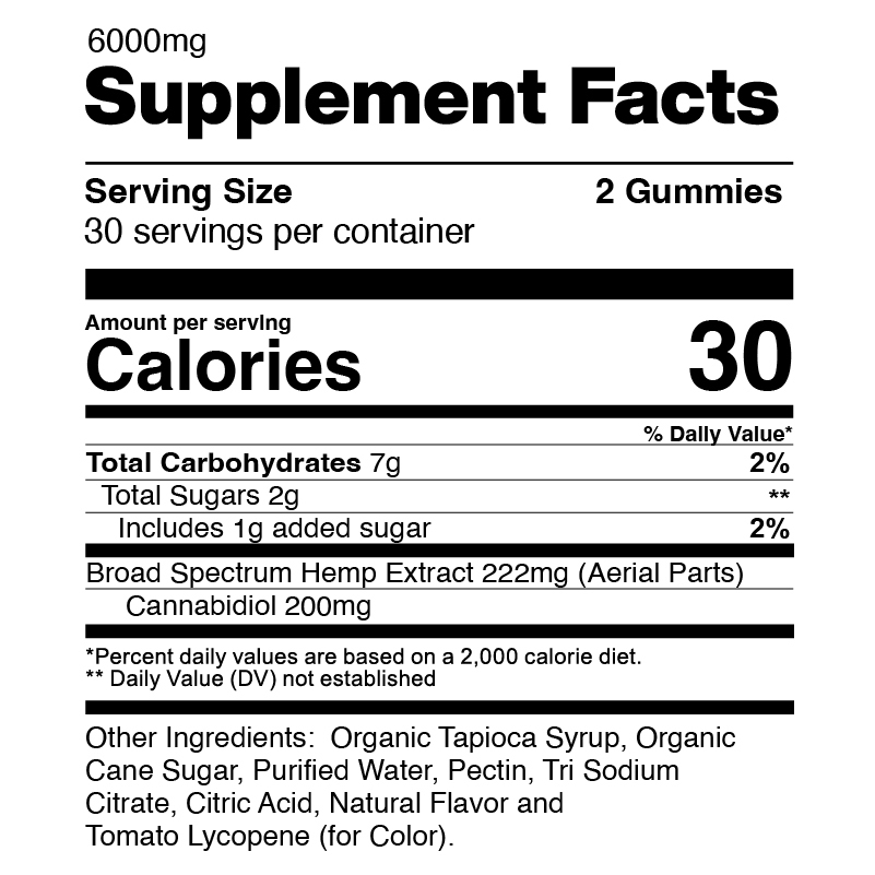 CBD Gummy Bears 100 Vegan 15006000mg CBDfx