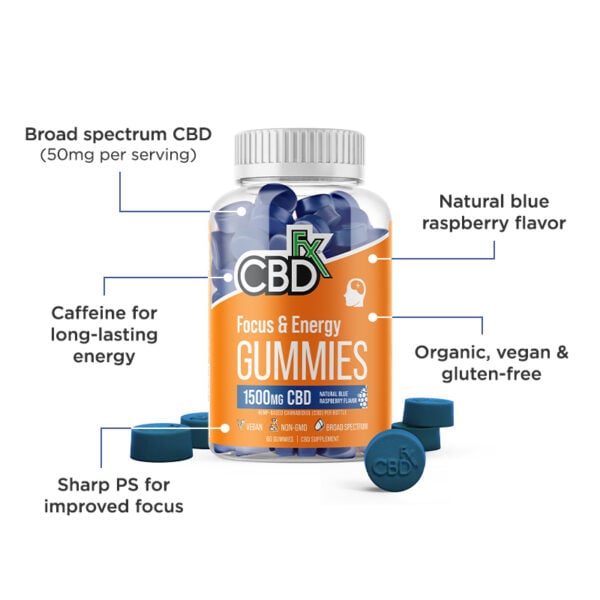 Benefits of CBD Gummies for Focus & Energy