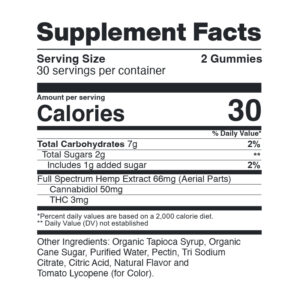 CBDfx Broad Spectrum CBD Gummies with Turmeric and Spirulina