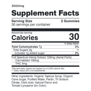 Dallas CBD & Delta 9 THC Gummies